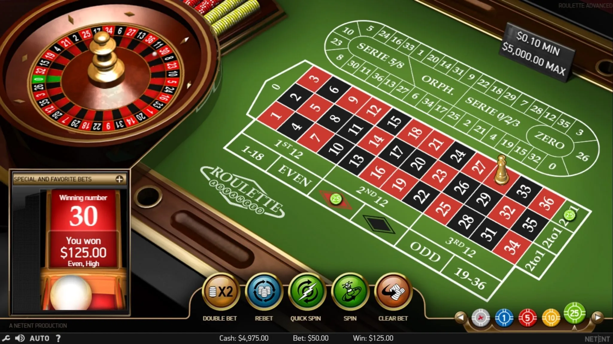 Roulette Casinospiele
